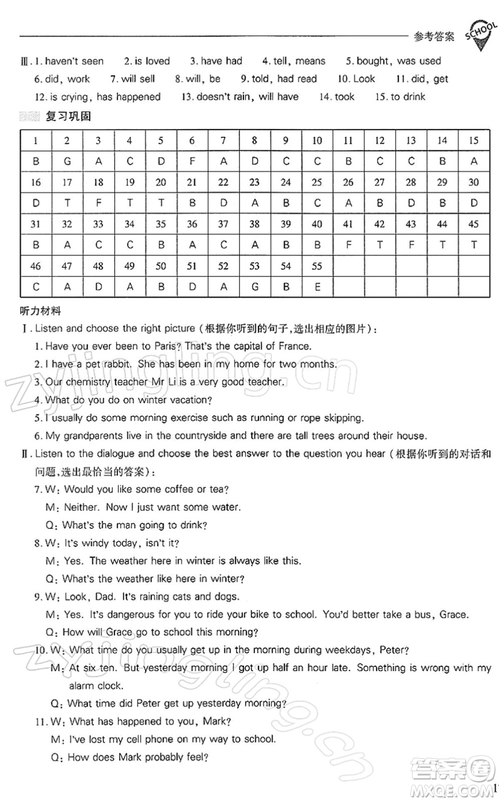 山西教育出版社2022新課程問題解決導(dǎo)學(xué)方案八年級英語下冊上教版答案