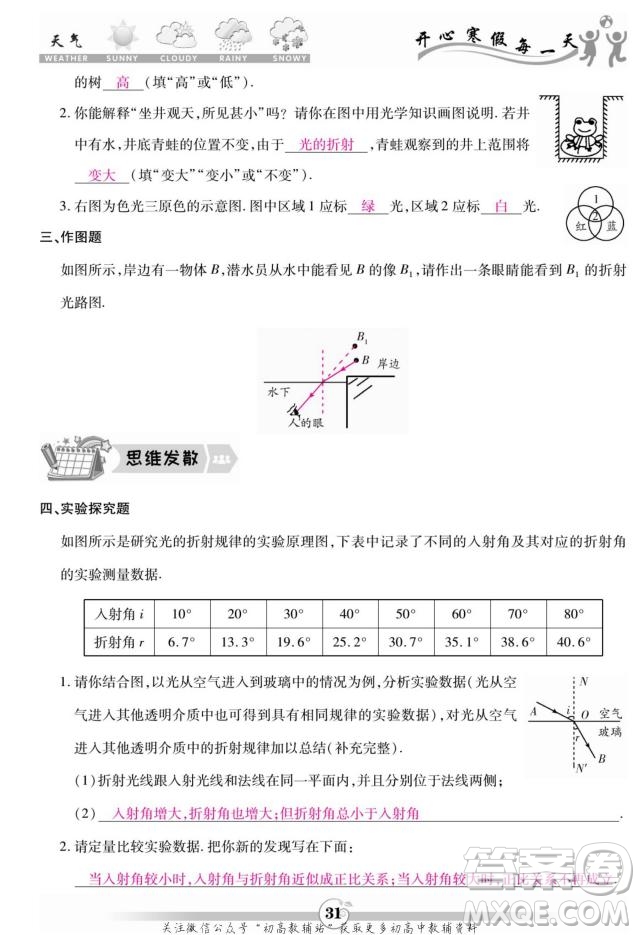 云南科技出版社2022智趣寒假作業(yè)八年級物理R人教版答案