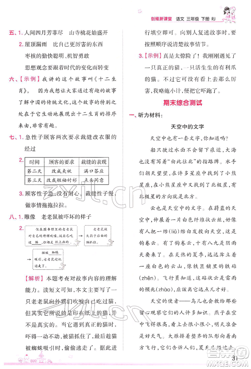 江西人民出版社2022王朝霞創(chuàng)維新課堂同步優(yōu)化訓(xùn)練三年級(jí)下冊(cè)語(yǔ)文人教版參考答案