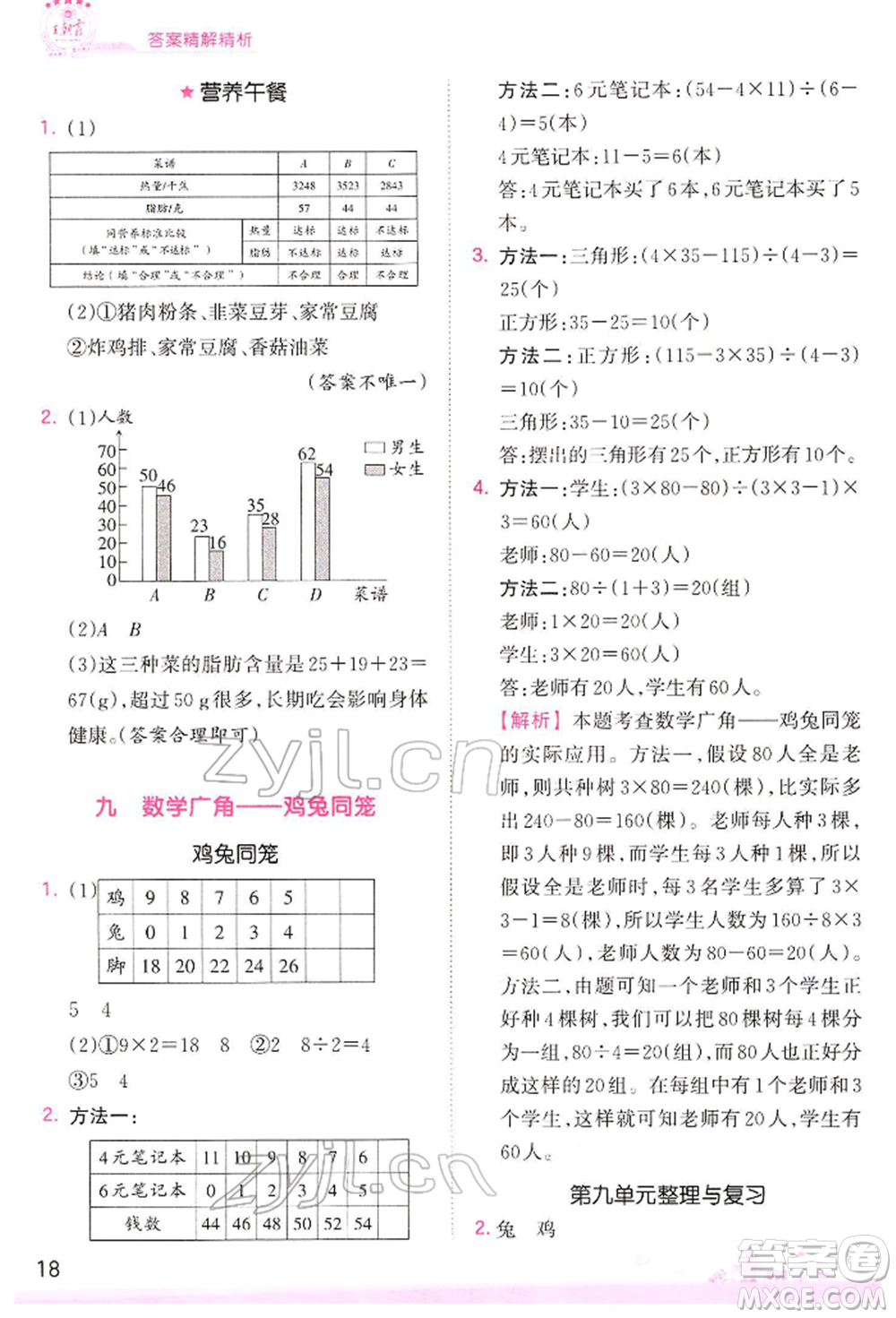 江西人民出版社2022王朝霞創(chuàng)維新課堂同步優(yōu)化訓練四年級下冊數(shù)學人教版參考答案