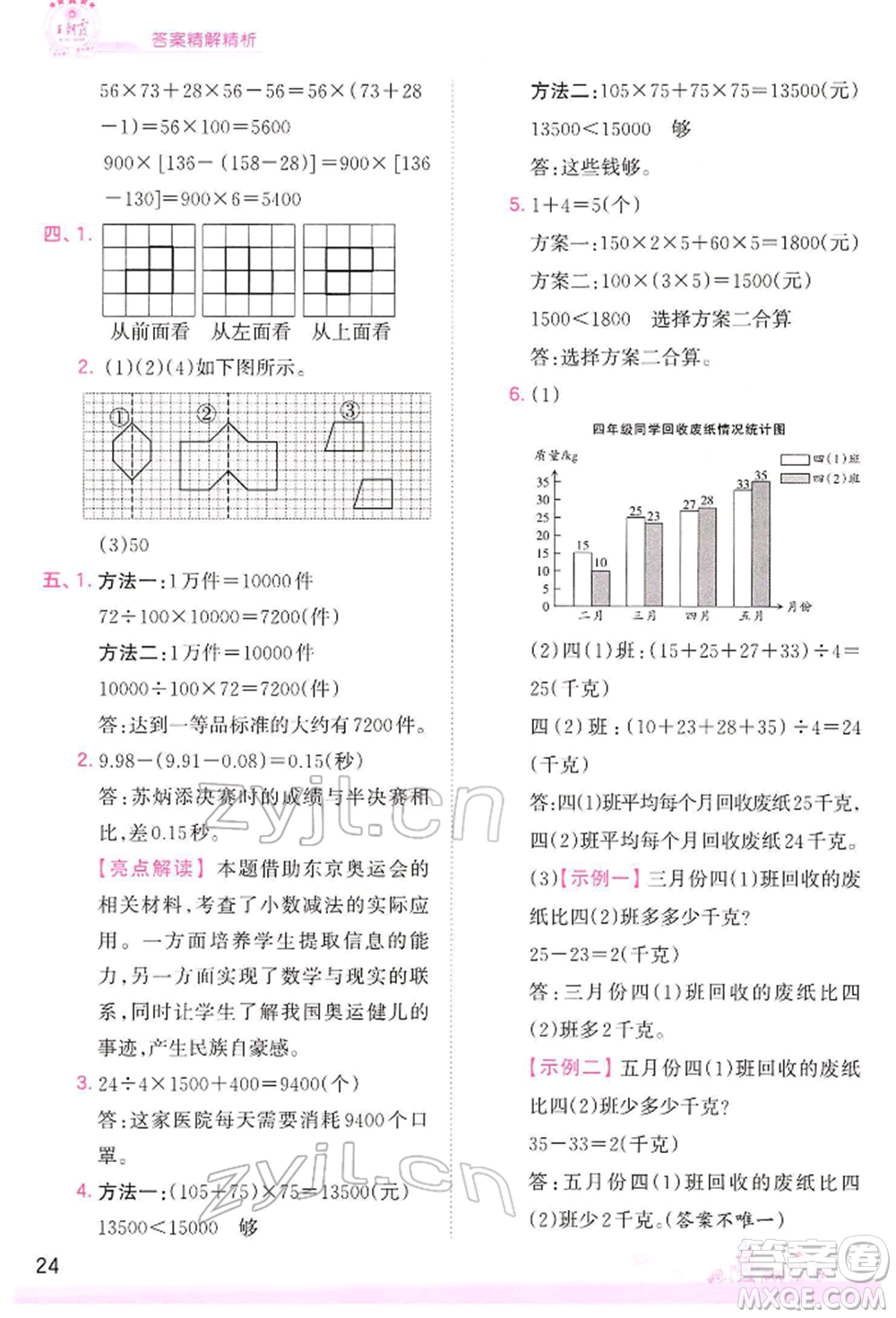 江西人民出版社2022王朝霞創(chuàng)維新課堂同步優(yōu)化訓練四年級下冊數(shù)學人教版參考答案