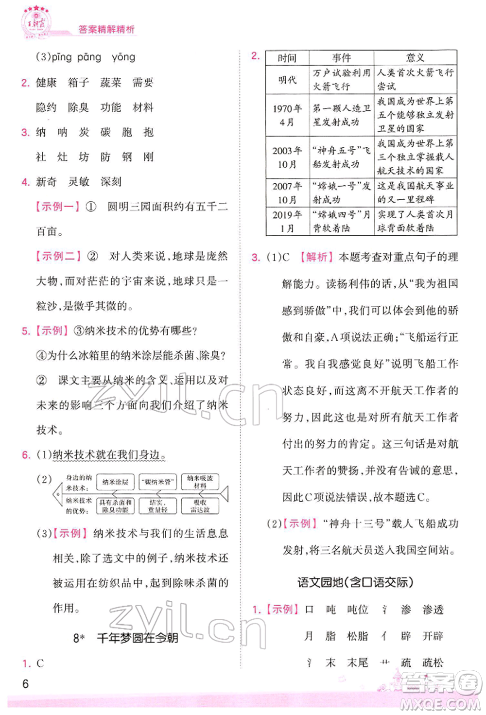 江西人民出版社2022王朝霞創(chuàng)維新課堂同步優(yōu)化訓(xùn)練四年級(jí)下冊(cè)語文人教版參考答案