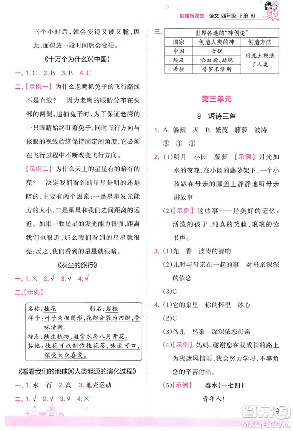 江西人民出版社2022王朝霞創(chuàng)維新課堂同步優(yōu)化訓(xùn)練四年級(jí)下冊(cè)語文人教版參考答案