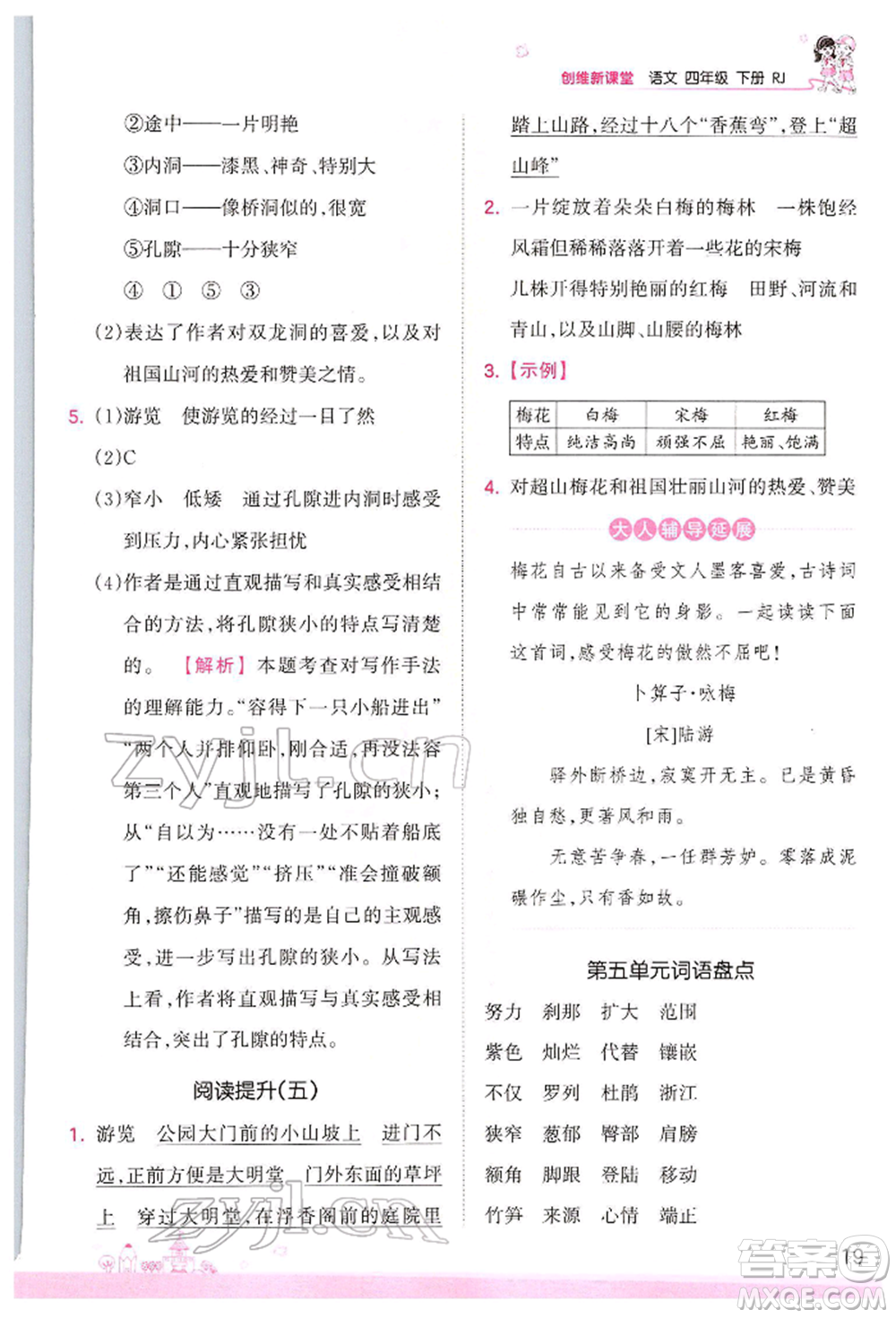 江西人民出版社2022王朝霞創(chuàng)維新課堂同步優(yōu)化訓(xùn)練四年級(jí)下冊(cè)語文人教版參考答案