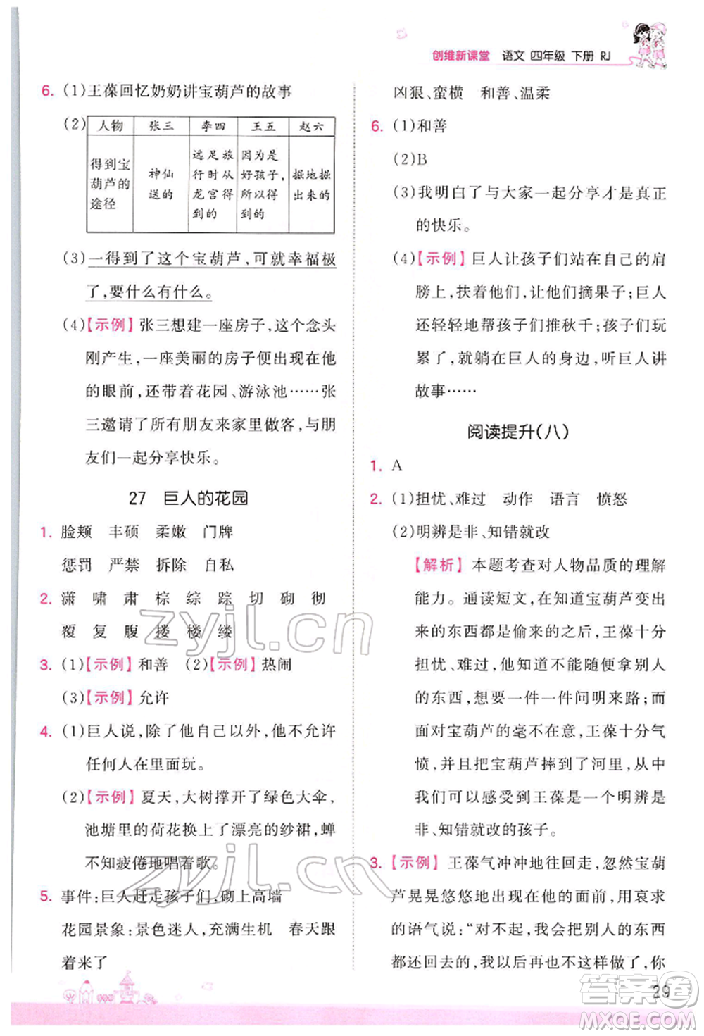 江西人民出版社2022王朝霞創(chuàng)維新課堂同步優(yōu)化訓(xùn)練四年級(jí)下冊(cè)語文人教版參考答案