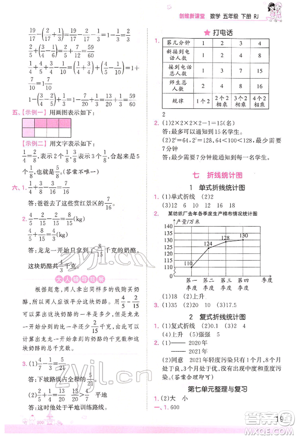 江西人民出版社2022王朝霞創(chuàng)維新課堂同步優(yōu)化訓(xùn)練五年級(jí)下冊(cè)數(shù)學(xué)人教版參考答案
