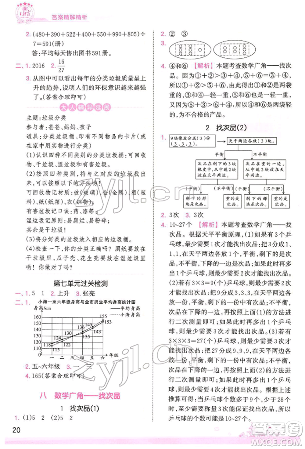 江西人民出版社2022王朝霞創(chuàng)維新課堂同步優(yōu)化訓(xùn)練五年級(jí)下冊(cè)數(shù)學(xué)人教版參考答案