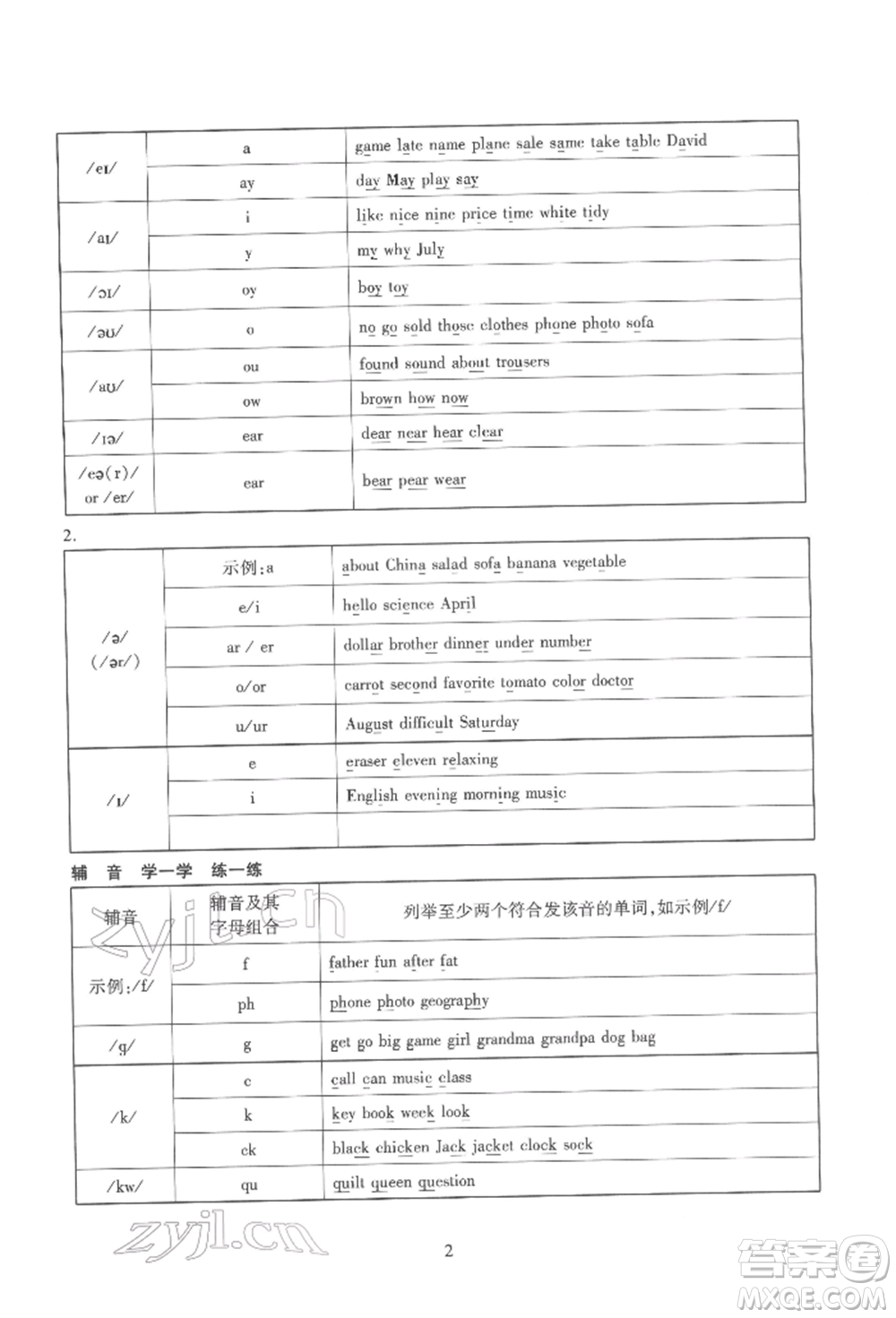 天津教育出版社2022寒假課程練習(xí)七年級英語人教版參考答案