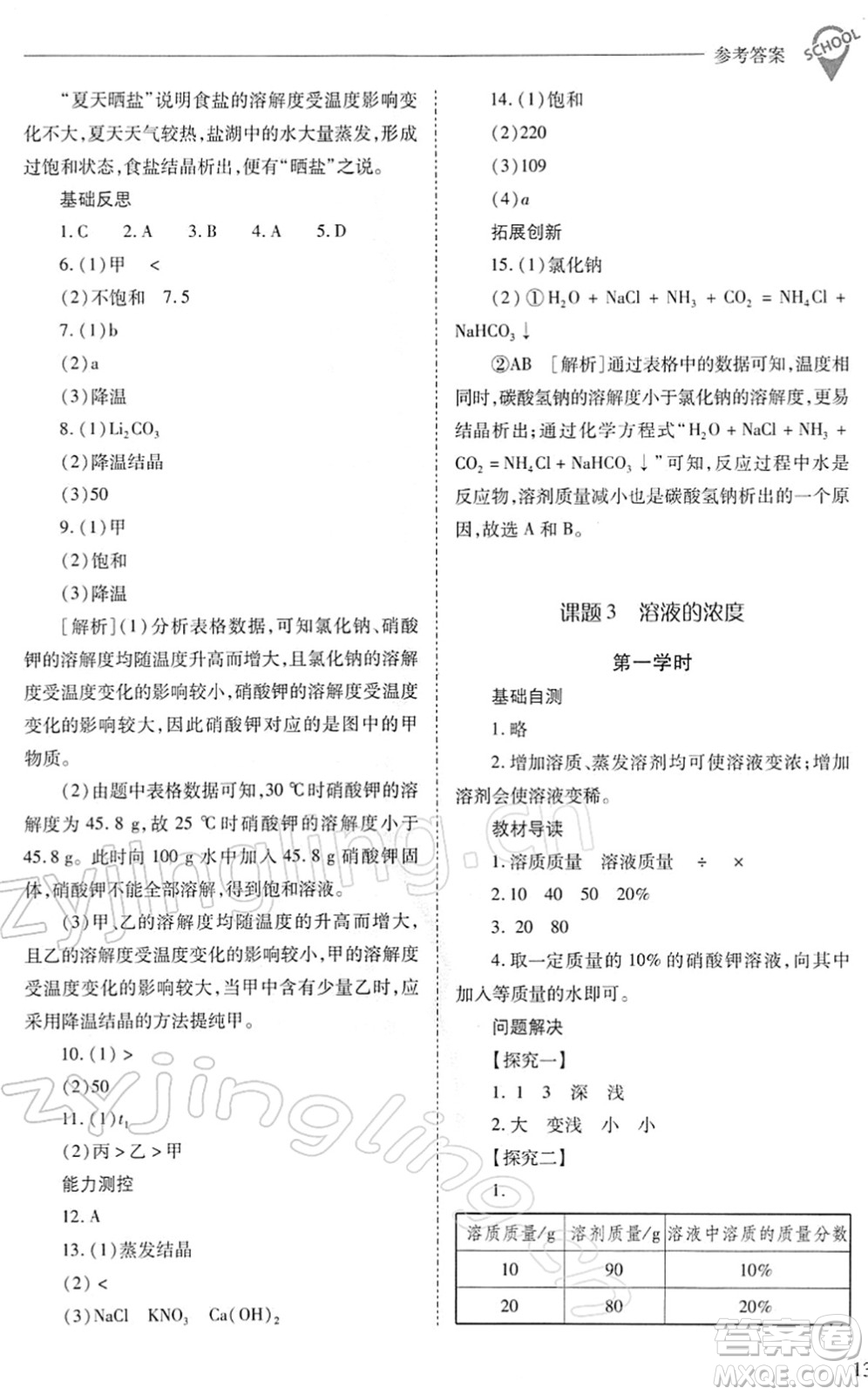 山西教育出版社2022新課程問題解決導(dǎo)學(xué)方案九年級化學(xué)下冊人教版答案