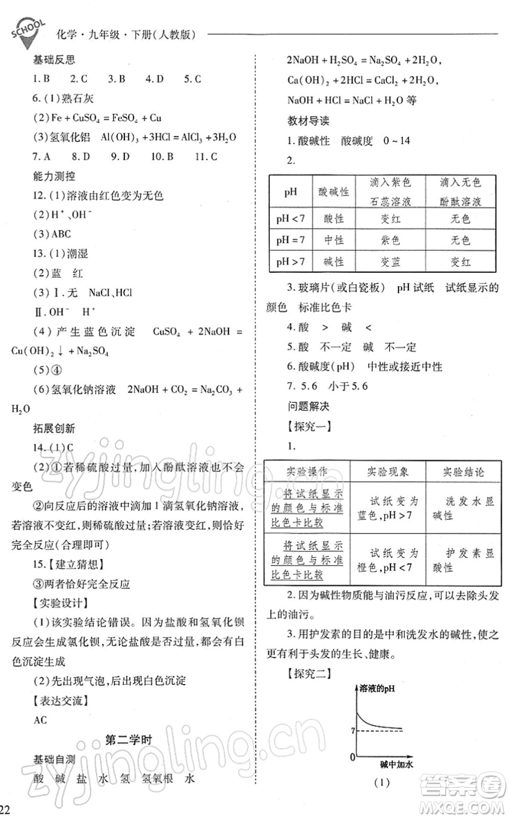 山西教育出版社2022新課程問題解決導(dǎo)學(xué)方案九年級化學(xué)下冊人教版答案