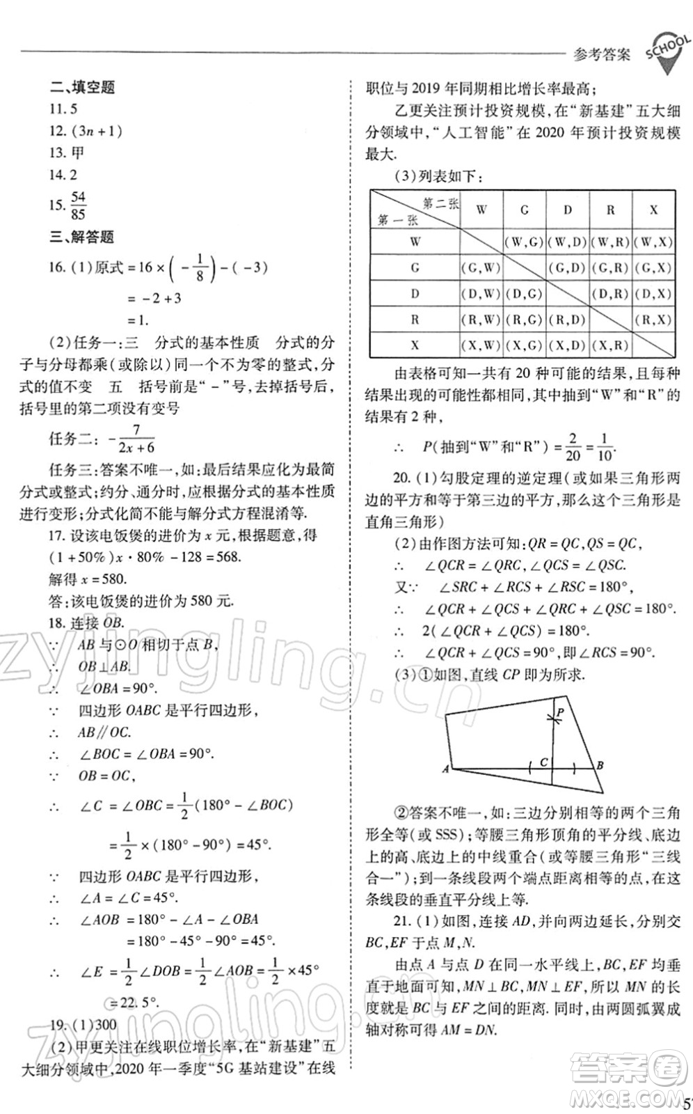 山西教育出版社2022新課程問題解決導(dǎo)學(xué)方案九年級(jí)數(shù)學(xué)下冊(cè)人教版答案