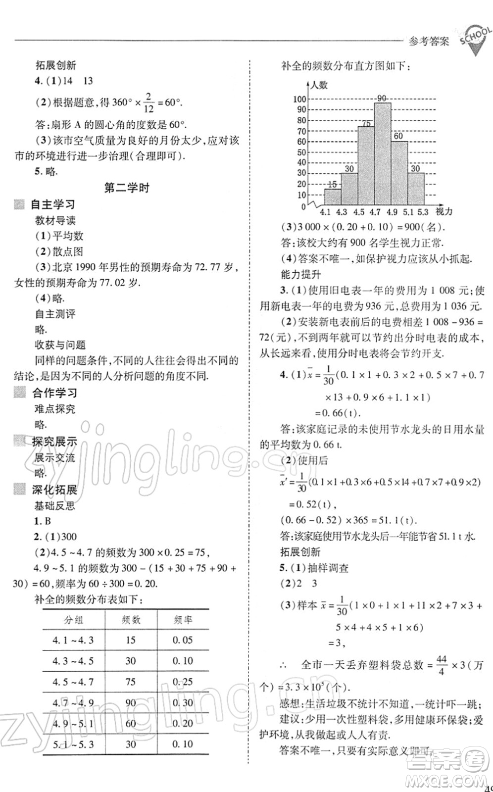山西教育出版社2022新課程問題解決導學方案九年級數(shù)學下冊華東師大版答案