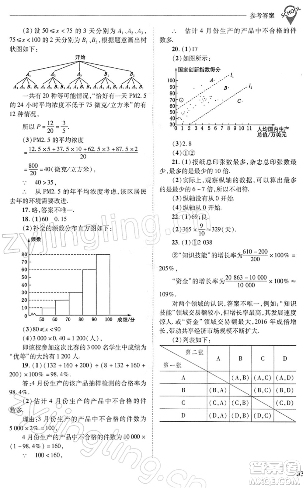 山西教育出版社2022新課程問題解決導學方案九年級數(shù)學下冊華東師大版答案