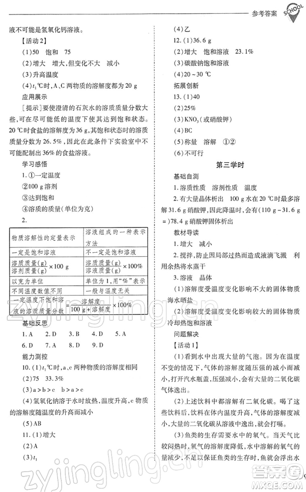 山西教育出版社2022新課程問題解決導(dǎo)學(xué)方案九年級化學(xué)下冊滬教版答案