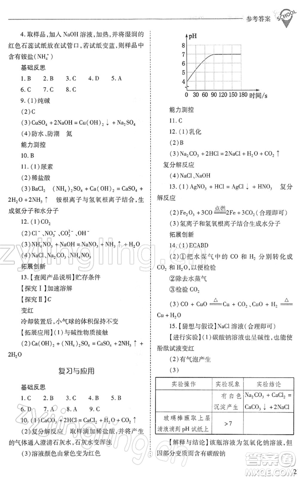 山西教育出版社2022新課程問題解決導(dǎo)學(xué)方案九年級化學(xué)下冊滬教版答案