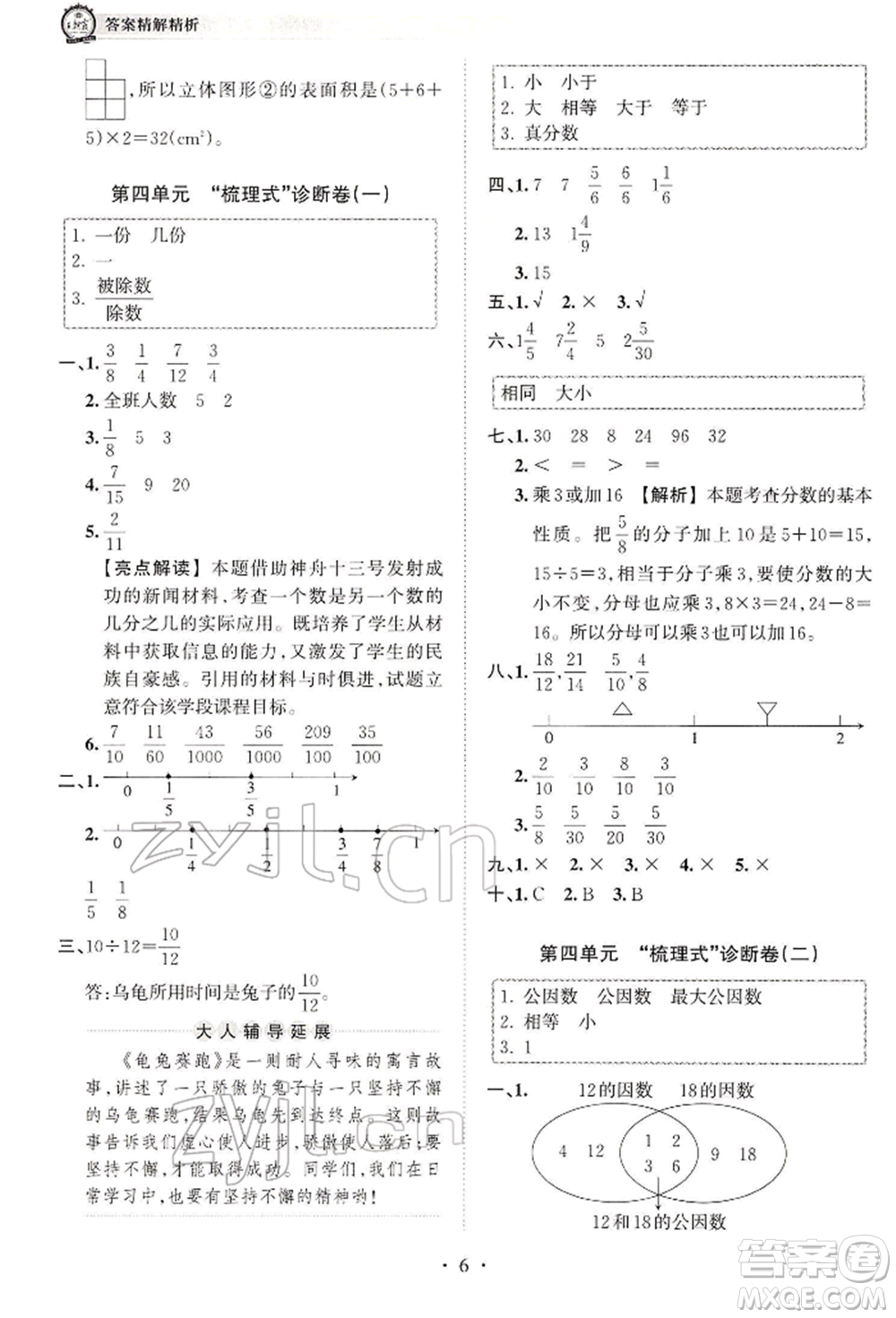 江西人民出版社2022王朝霞考點(diǎn)梳理時(shí)習(xí)卷五年級(jí)數(shù)學(xué)下冊(cè)人教版參考答案