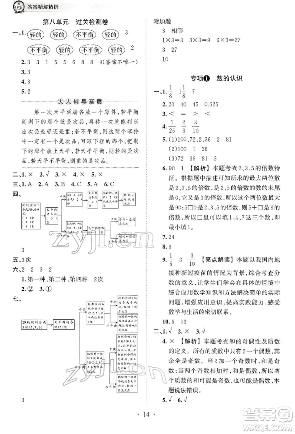 江西人民出版社2022王朝霞考點(diǎn)梳理時(shí)習(xí)卷五年級(jí)數(shù)學(xué)下冊(cè)人教版參考答案