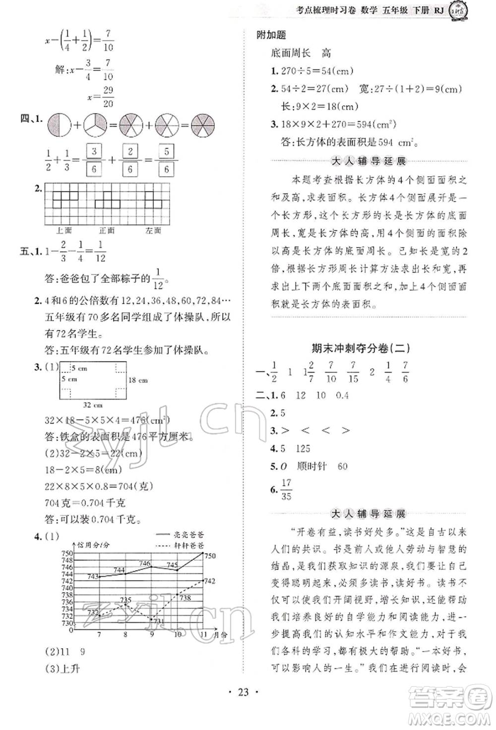 江西人民出版社2022王朝霞考點(diǎn)梳理時(shí)習(xí)卷五年級(jí)數(shù)學(xué)下冊(cè)人教版參考答案