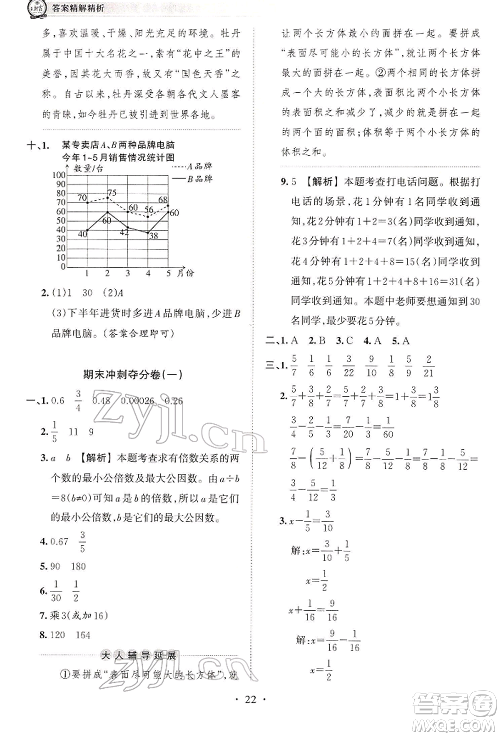 江西人民出版社2022王朝霞考點(diǎn)梳理時(shí)習(xí)卷五年級(jí)數(shù)學(xué)下冊(cè)人教版參考答案