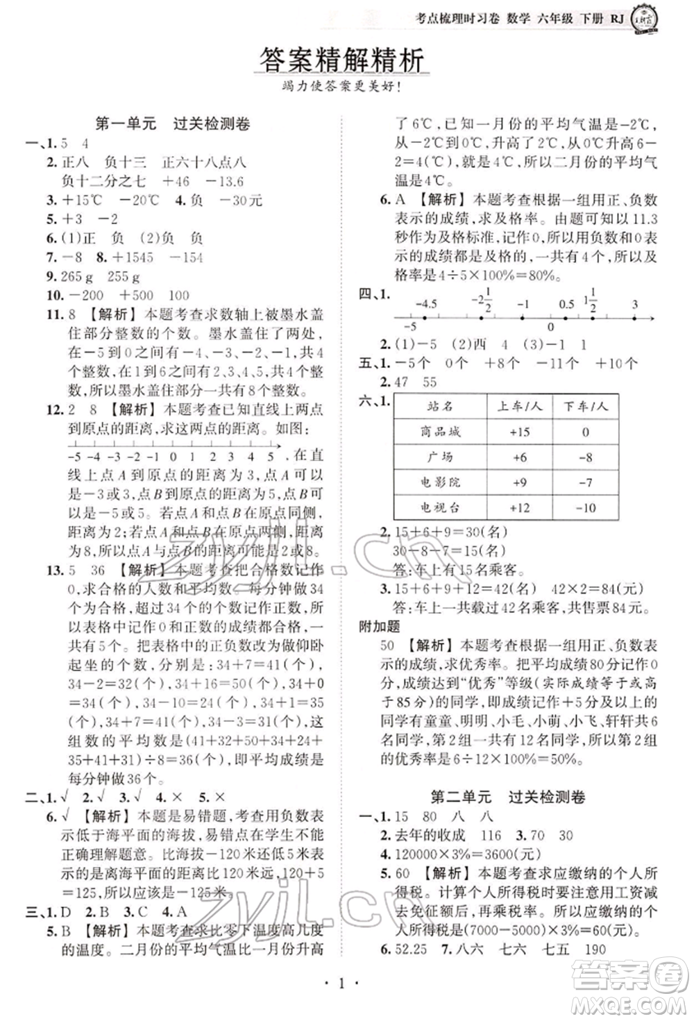 江西人民出版社2022王朝霞考點梳理時習卷六年級數(shù)學下冊人教版參考答案