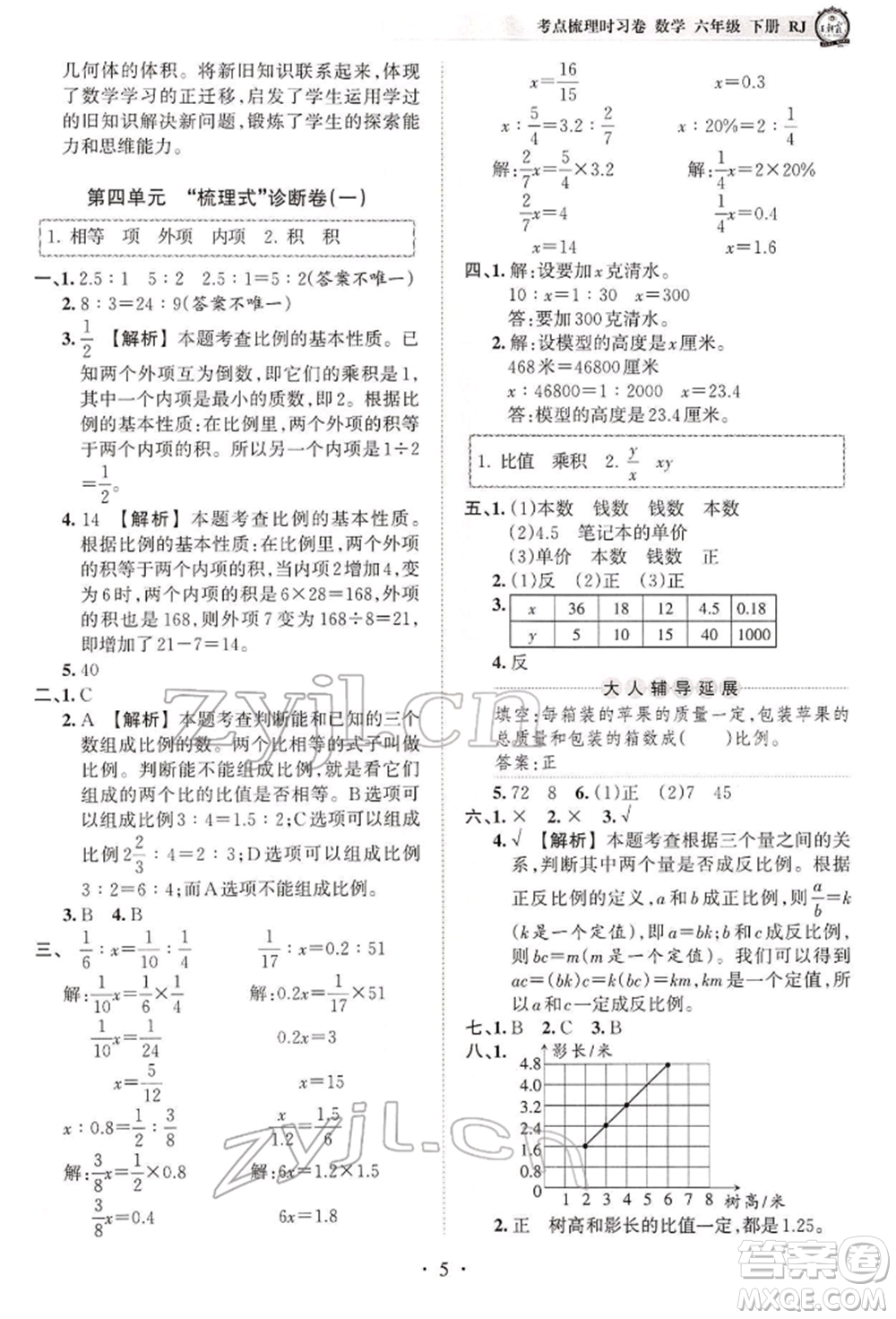江西人民出版社2022王朝霞考點梳理時習卷六年級數(shù)學下冊人教版參考答案