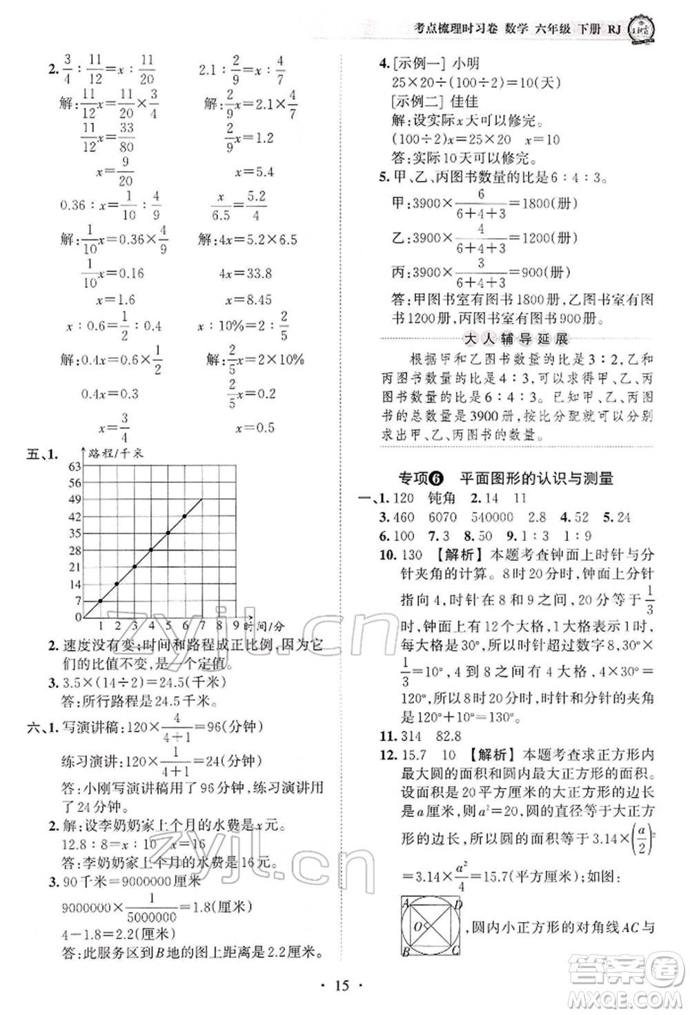 江西人民出版社2022王朝霞考點梳理時習卷六年級數(shù)學下冊人教版參考答案