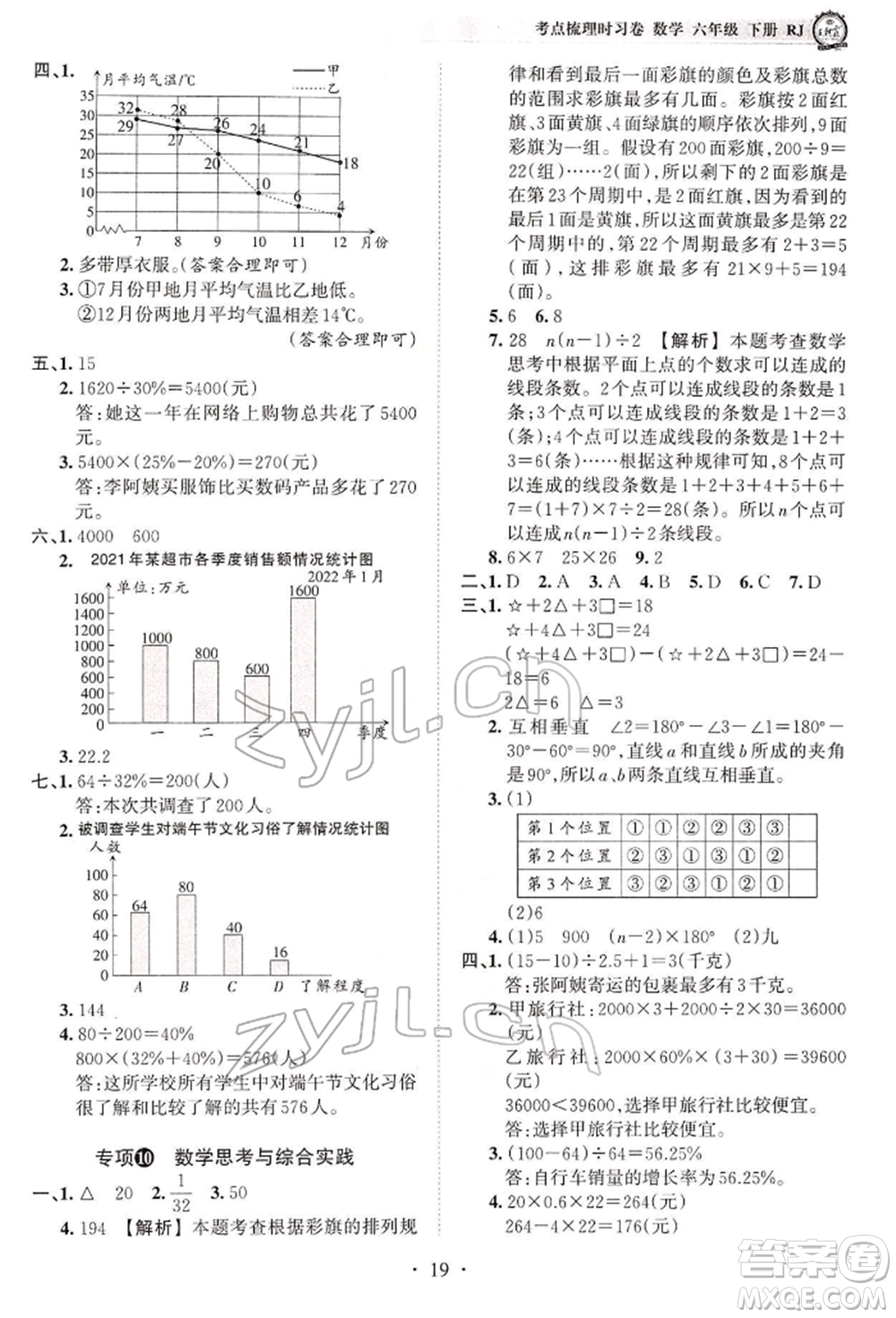 江西人民出版社2022王朝霞考點梳理時習卷六年級數(shù)學下冊人教版參考答案