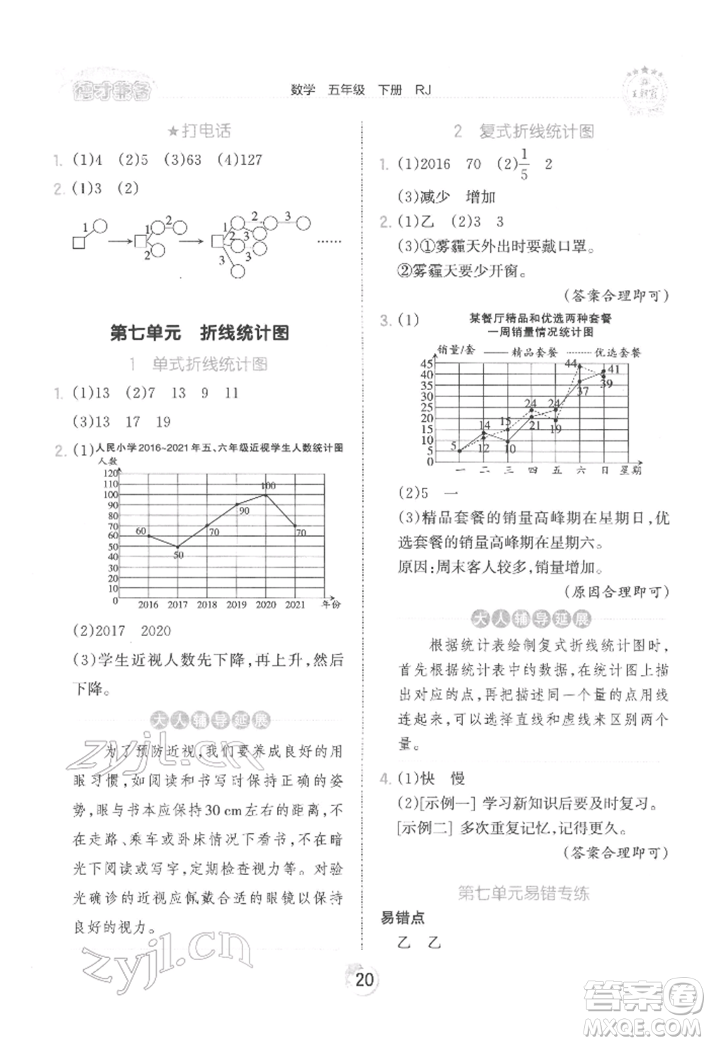 江西人民出版社2022王朝霞德才兼?zhèn)渥鳂I(yè)創(chuàng)新設(shè)計(jì)五年級數(shù)學(xué)下冊人教版參考答案