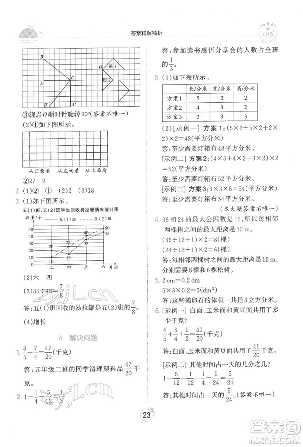 江西人民出版社2022王朝霞德才兼?zhèn)渥鳂I(yè)創(chuàng)新設(shè)計(jì)五年級數(shù)學(xué)下冊人教版參考答案