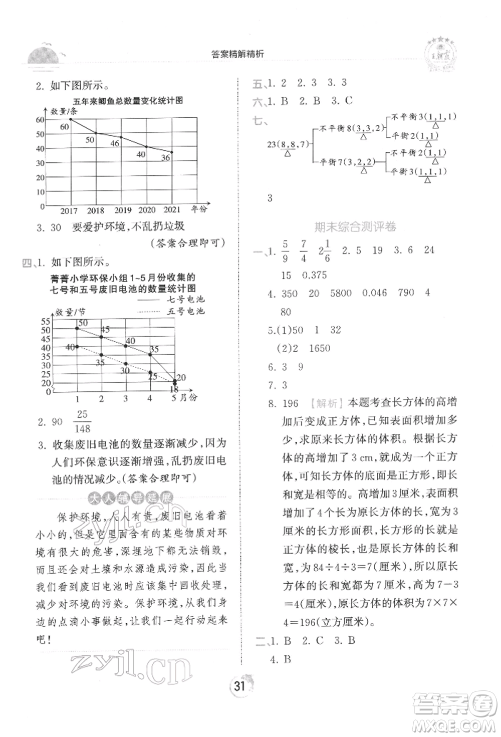 江西人民出版社2022王朝霞德才兼?zhèn)渥鳂I(yè)創(chuàng)新設(shè)計(jì)五年級數(shù)學(xué)下冊人教版參考答案