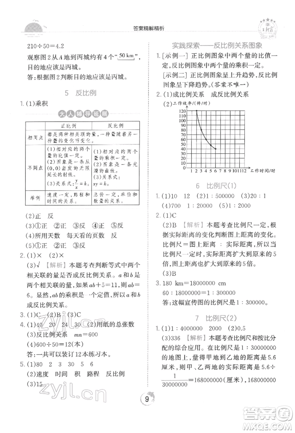 江西人民出版社2022王朝霞德才兼?zhèn)渥鳂I(yè)創(chuàng)新設(shè)計六年級數(shù)學(xué)下冊人教版參考答案