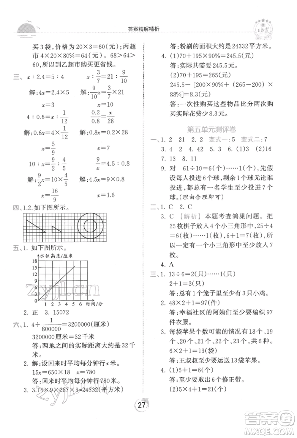 江西人民出版社2022王朝霞德才兼?zhèn)渥鳂I(yè)創(chuàng)新設(shè)計六年級數(shù)學(xué)下冊人教版參考答案