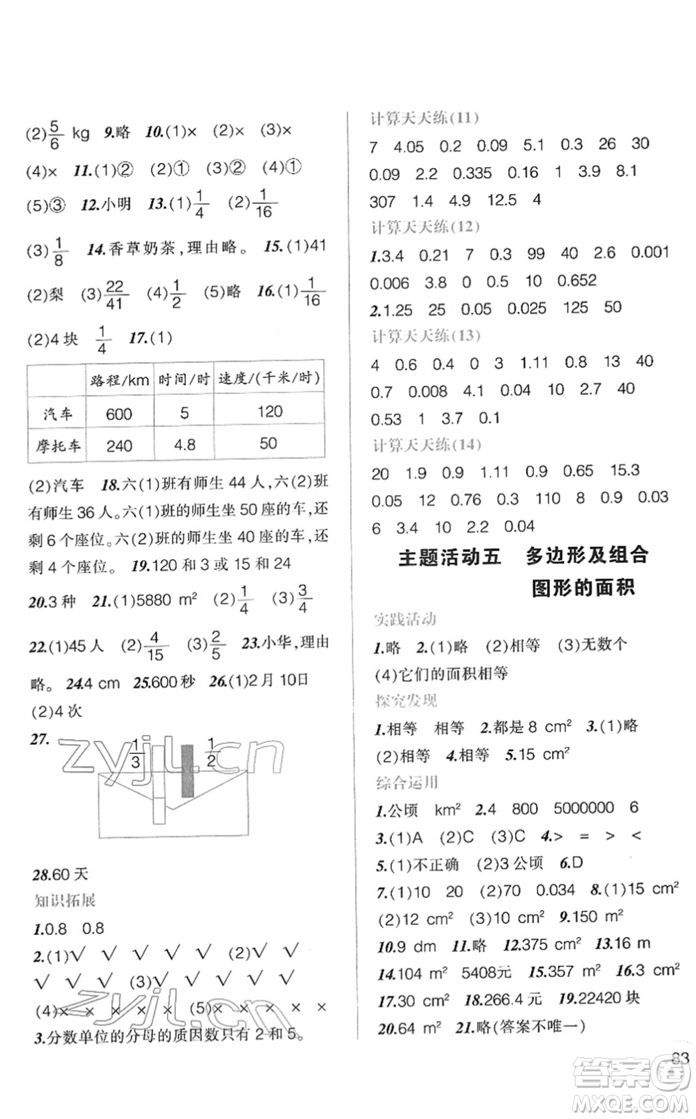 遼寧師范大學(xué)出版社2022寒假樂(lè)園五年級(jí)數(shù)學(xué)通用版答案