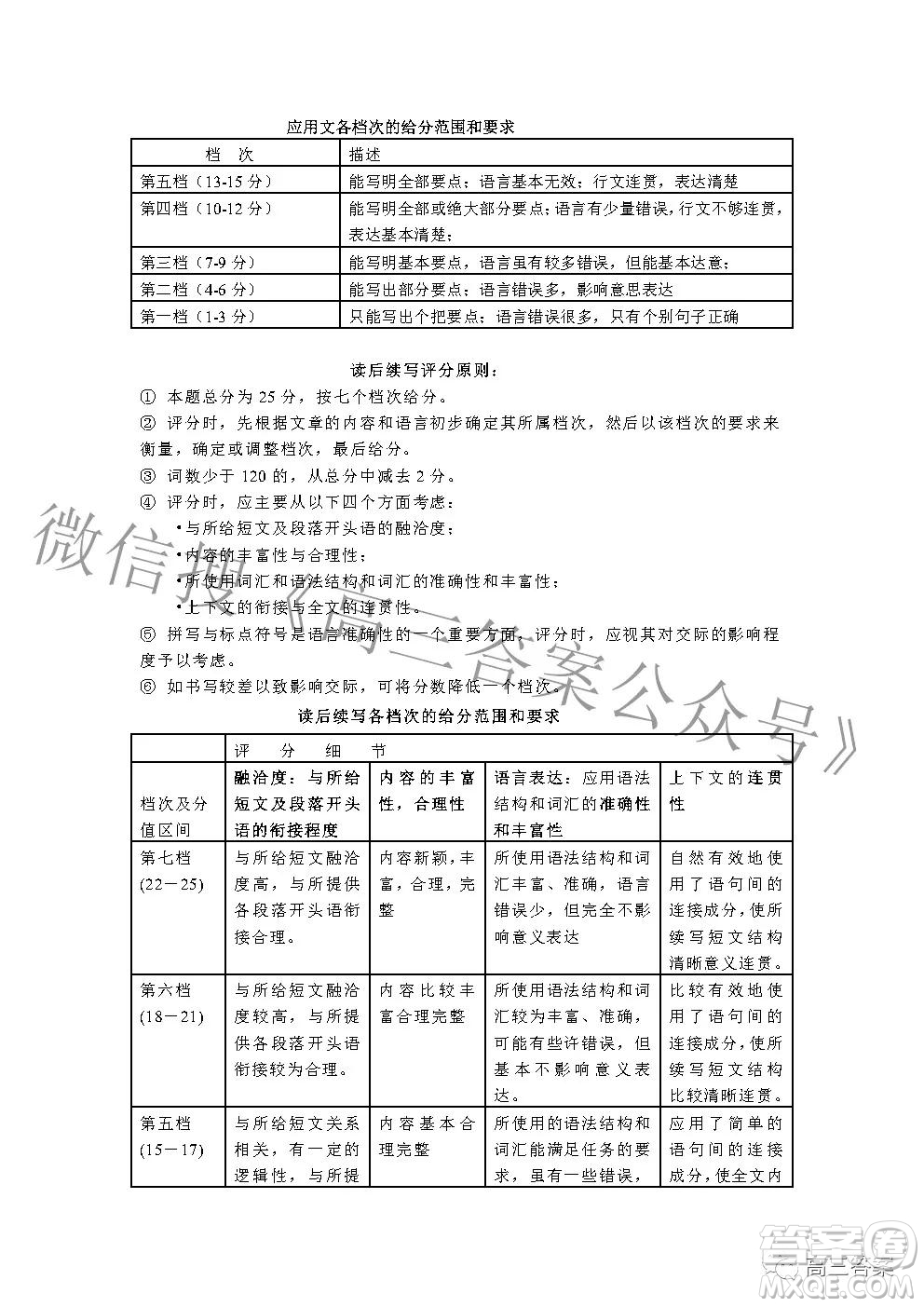 2022年湖北省新高考協(xié)作體高三上學期期末考試英語試卷及答案