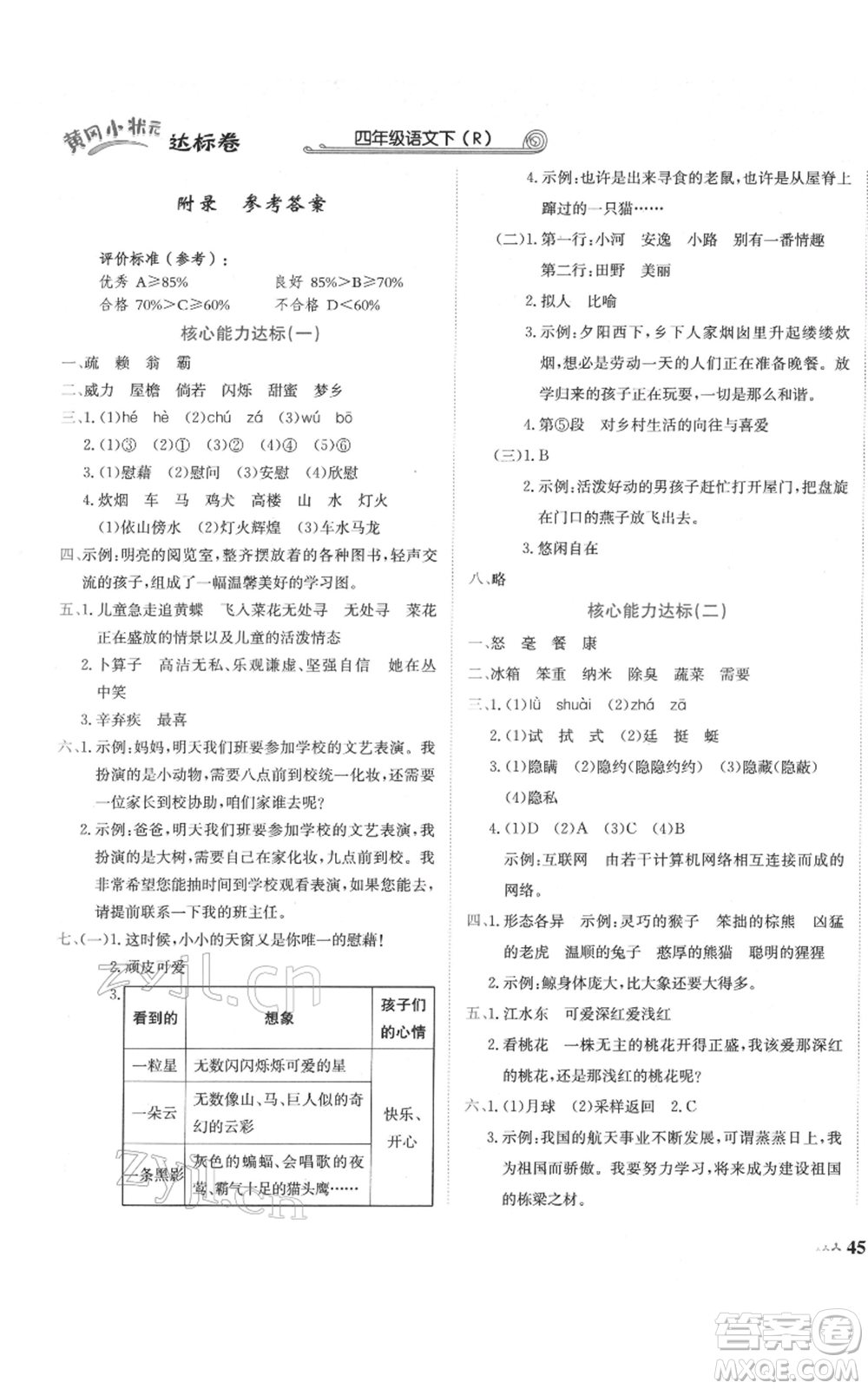 龍門書局2022黃岡小狀元達標卷四年級語文下冊人教版參考答案