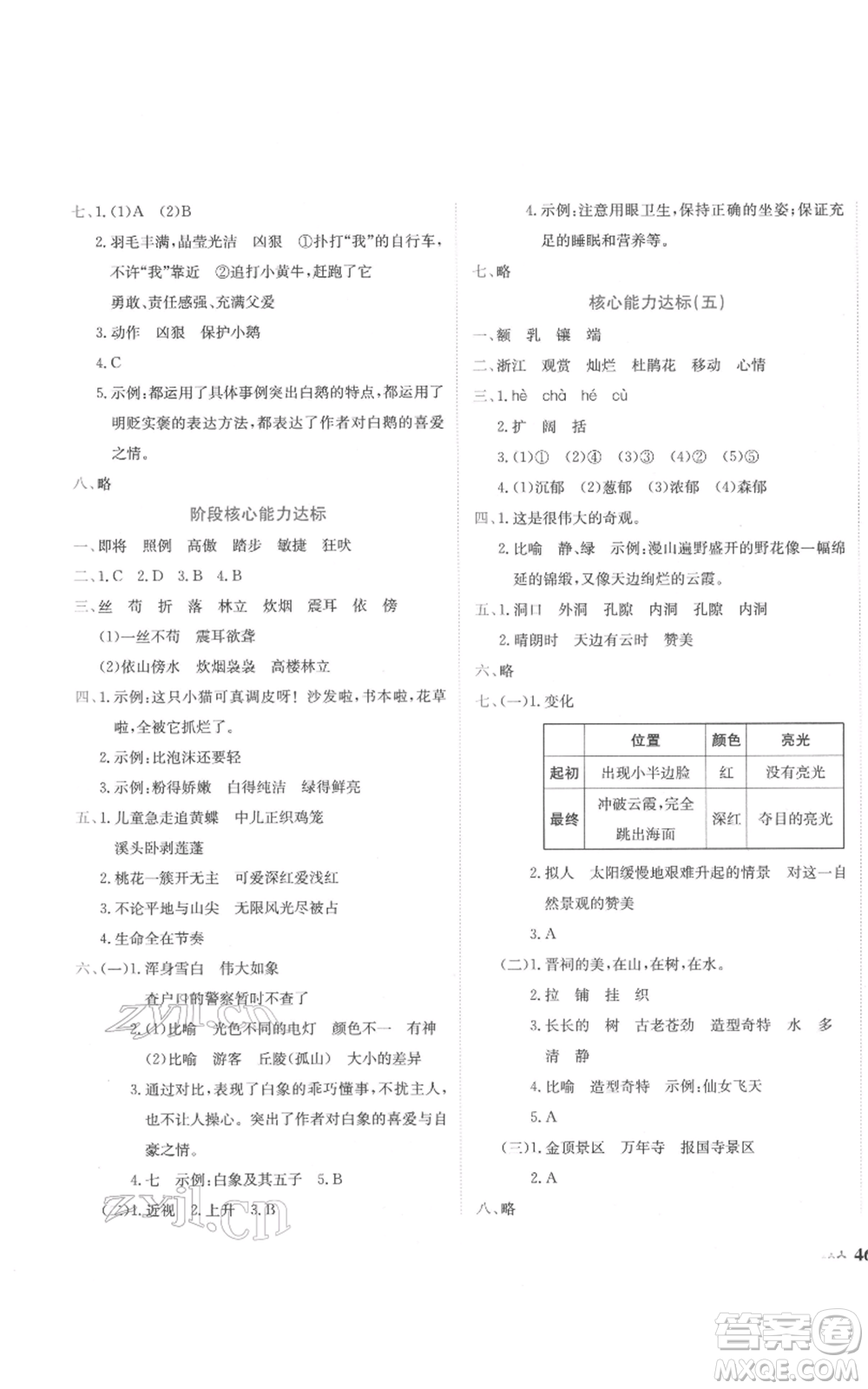 龍門書局2022黃岡小狀元達標卷四年級語文下冊人教版參考答案
