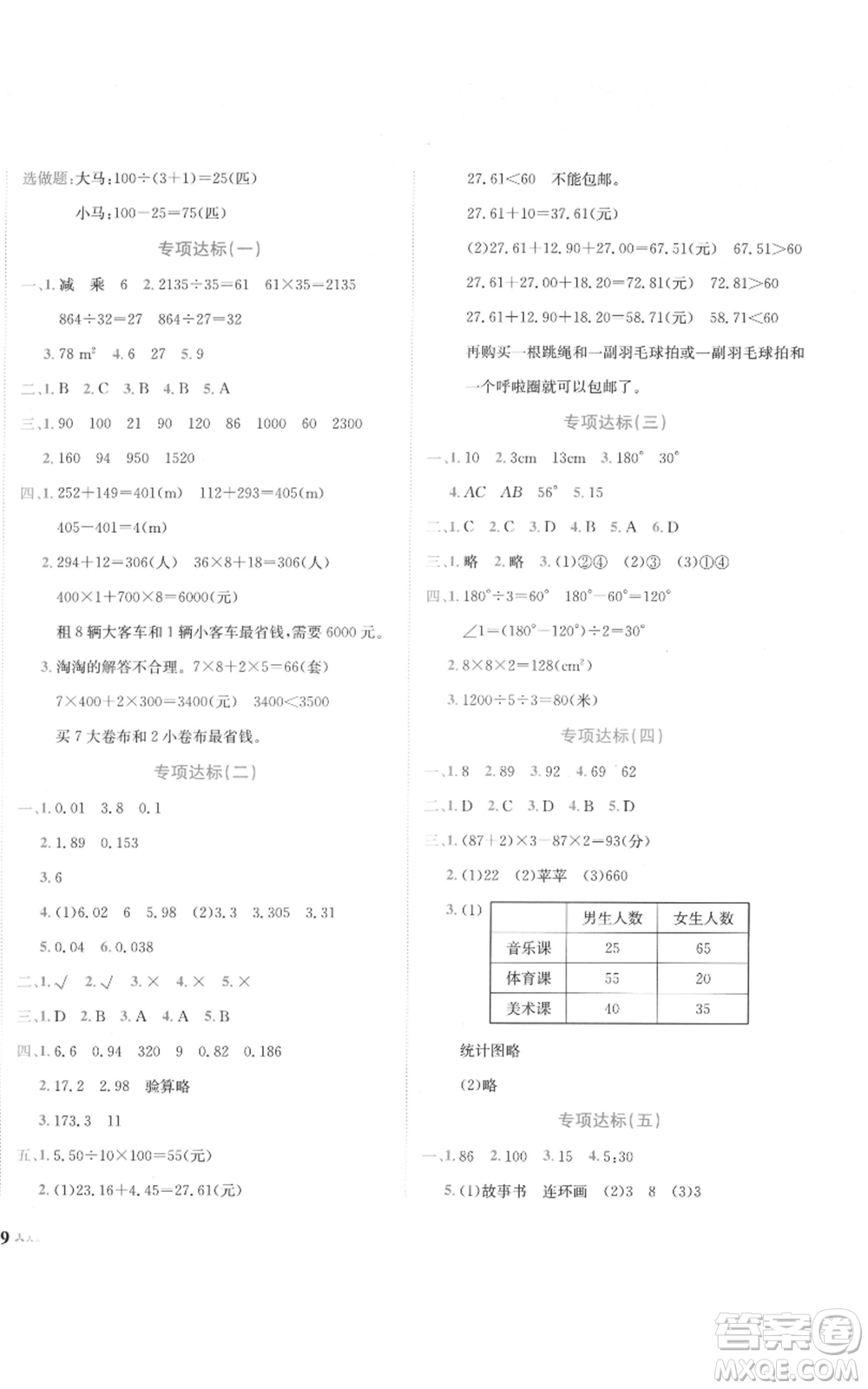 龍門書(shū)局2022黃岡小狀元達(dá)標(biāo)卷四年級(jí)數(shù)學(xué)下冊(cè)人教版參考答案