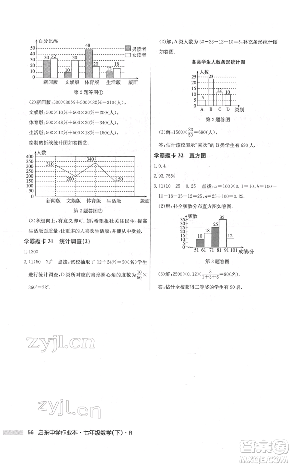 龍門書局2022啟東中學(xué)作業(yè)本七年級(jí)數(shù)學(xué)下冊(cè)人教版參考答案