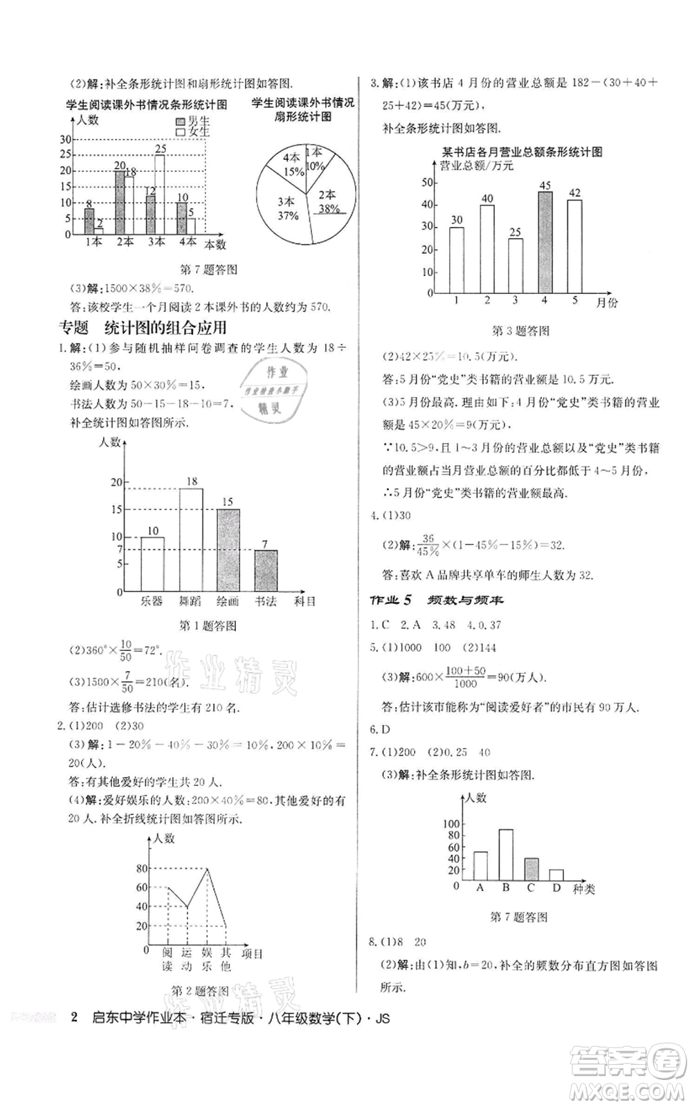 龍門書局2022啟東中學(xué)作業(yè)本八年級數(shù)學(xué)下冊蘇科版宿遷專版參考答案