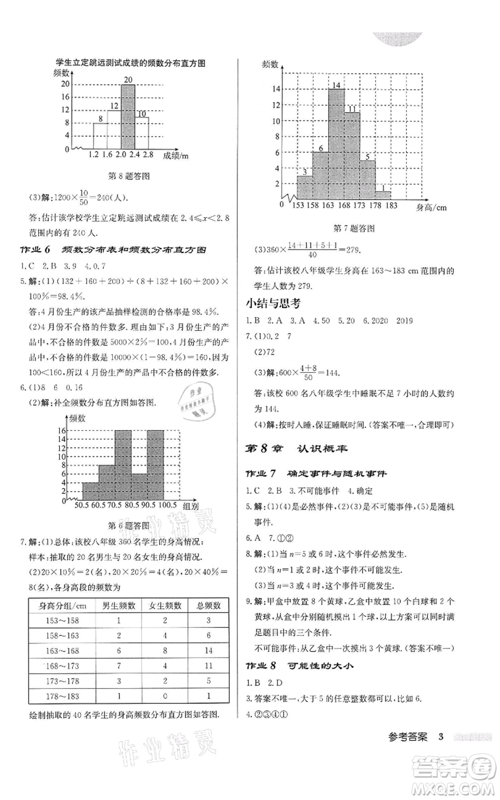 龍門書局2022啟東中學(xué)作業(yè)本八年級數(shù)學(xué)下冊蘇科版宿遷專版參考答案
