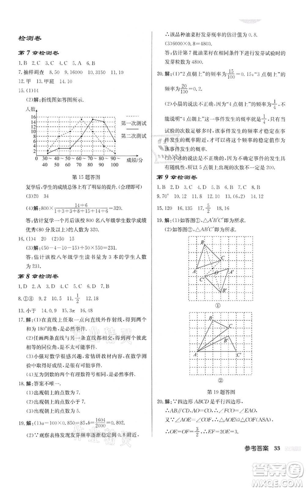 龍門書局2022啟東中學(xué)作業(yè)本八年級數(shù)學(xué)下冊蘇科版宿遷專版參考答案
