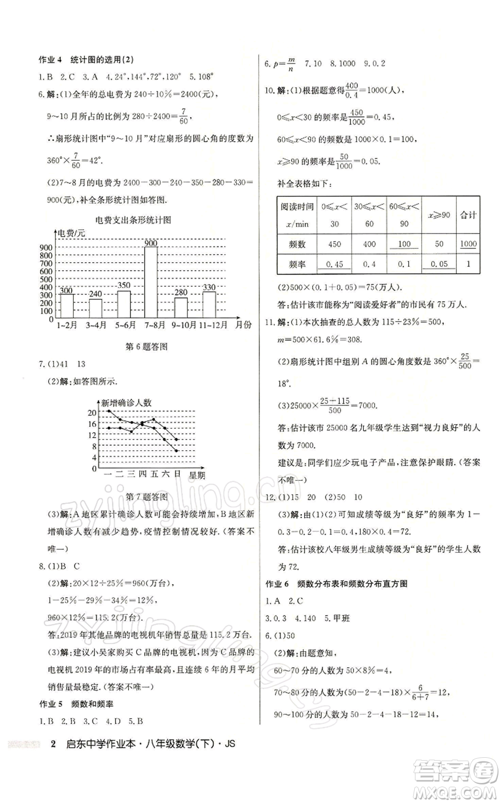 龍門書局2022啟東中學作業(yè)本八年級數(shù)學下冊蘇科版參考答案