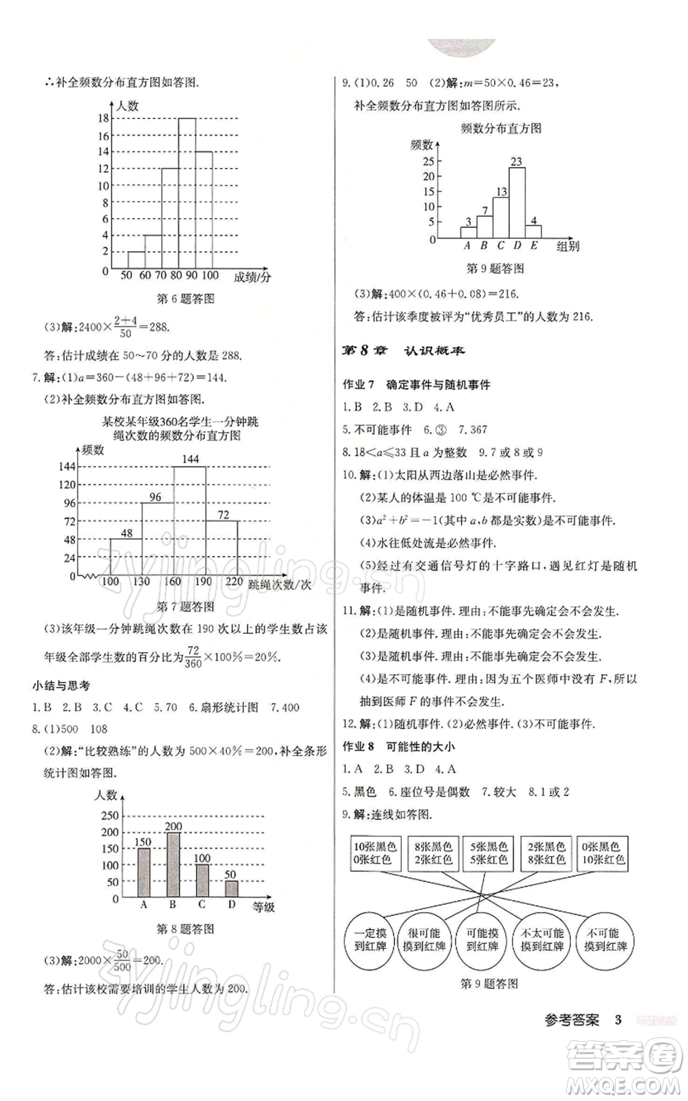 龍門書局2022啟東中學作業(yè)本八年級數(shù)學下冊蘇科版參考答案