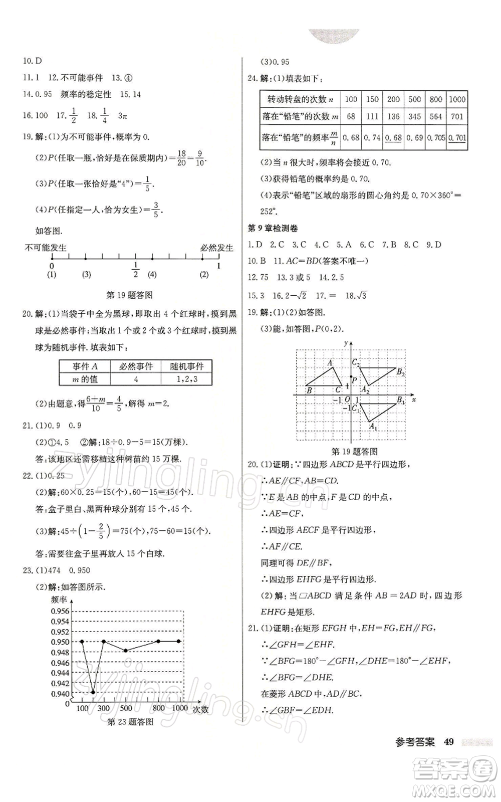 龍門書局2022啟東中學作業(yè)本八年級數(shù)學下冊蘇科版參考答案