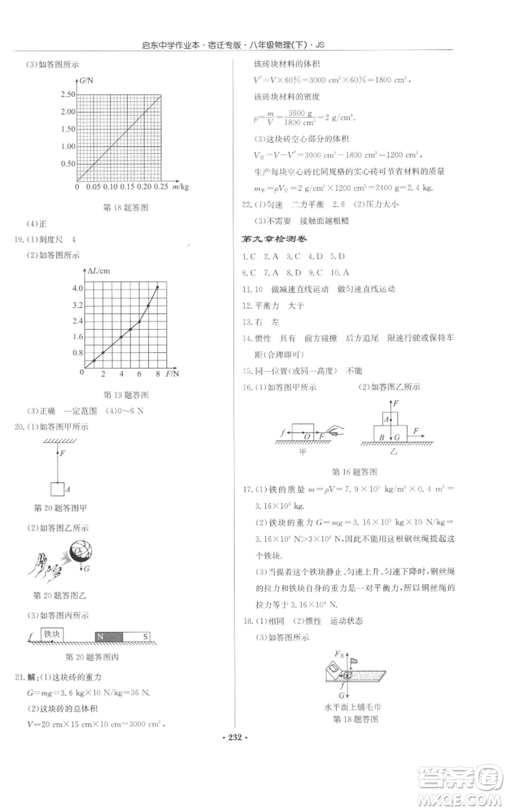 龍門書局2022啟東中學(xué)作業(yè)本八年級(jí)物理下冊(cè)蘇科版宿遷專版參考答案