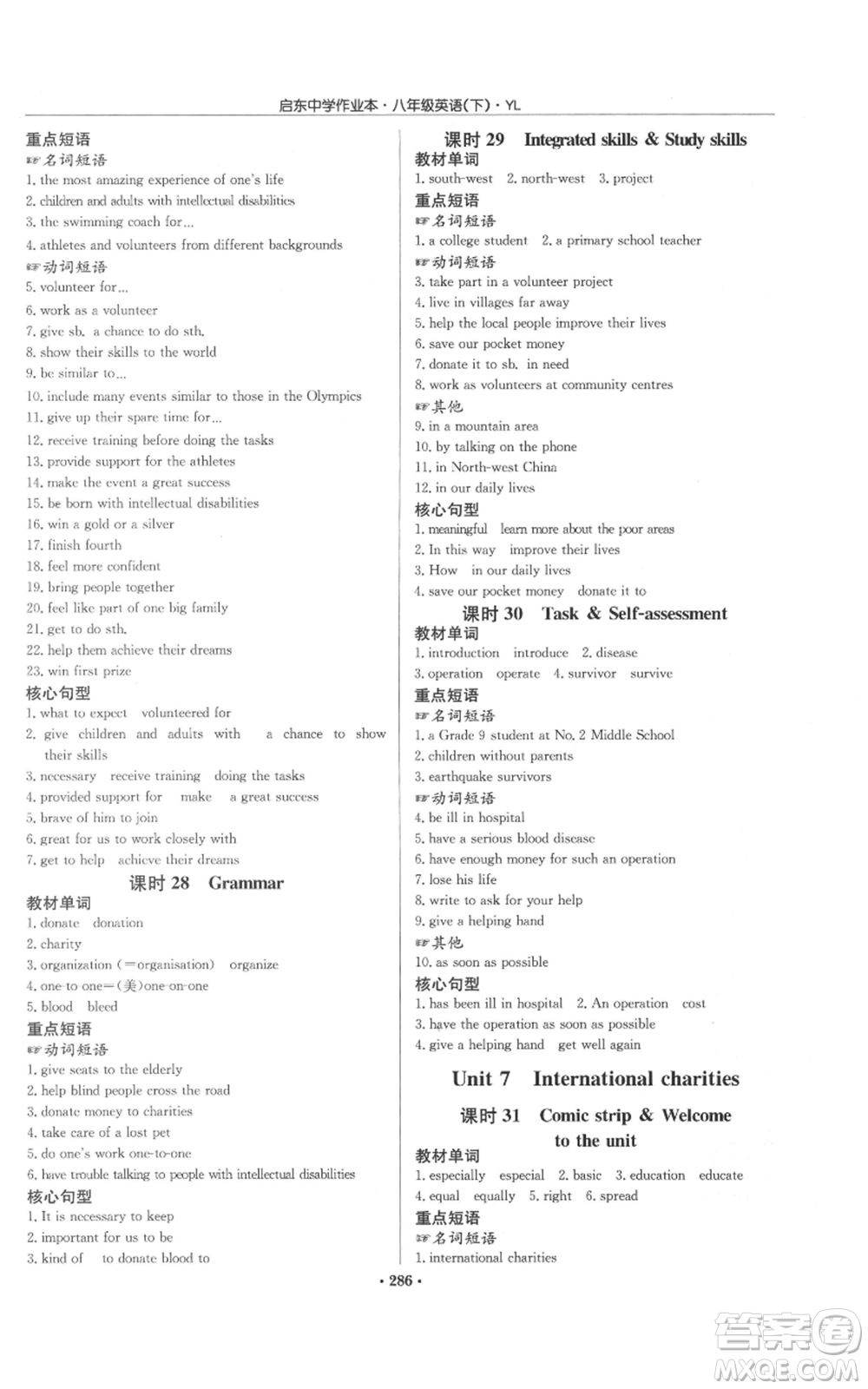 龍門書局2022啟東中學(xué)作業(yè)本八年級(jí)英語(yǔ)下冊(cè)譯林版參考答案