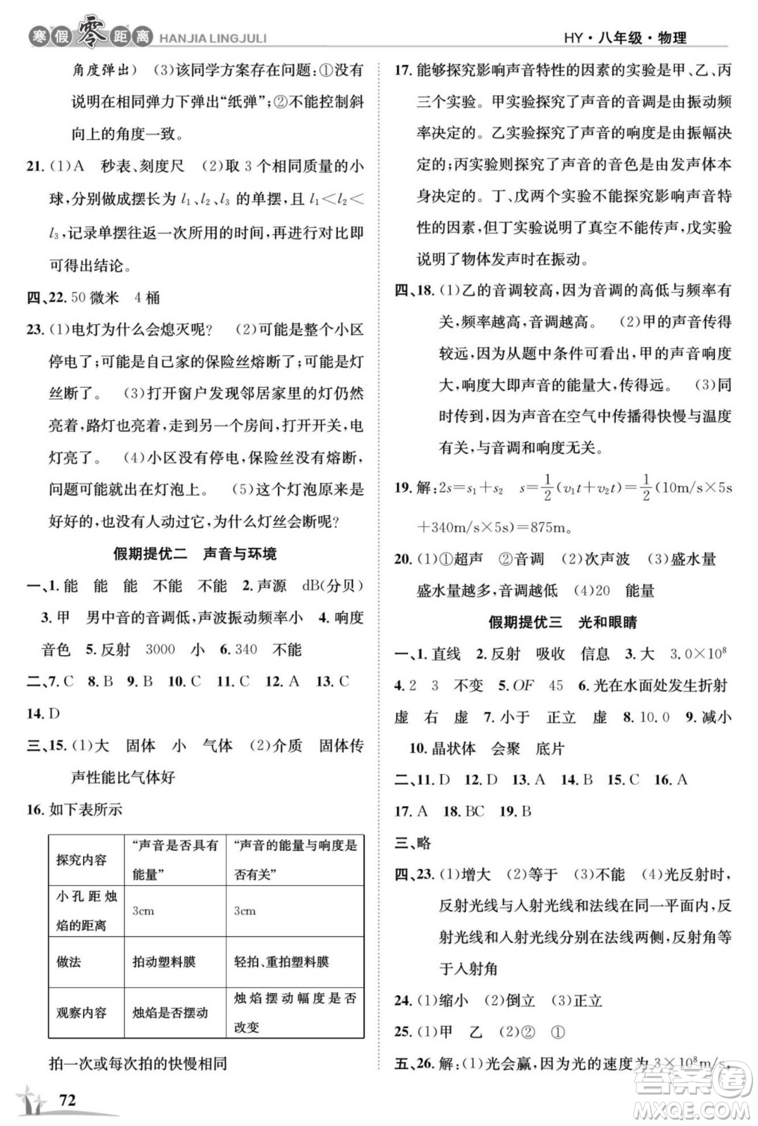 合肥工業(yè)大學(xué)出版社2022寒假零距離學(xué)期系統(tǒng)復(fù)習(xí)物理八年級HY滬粵版答案