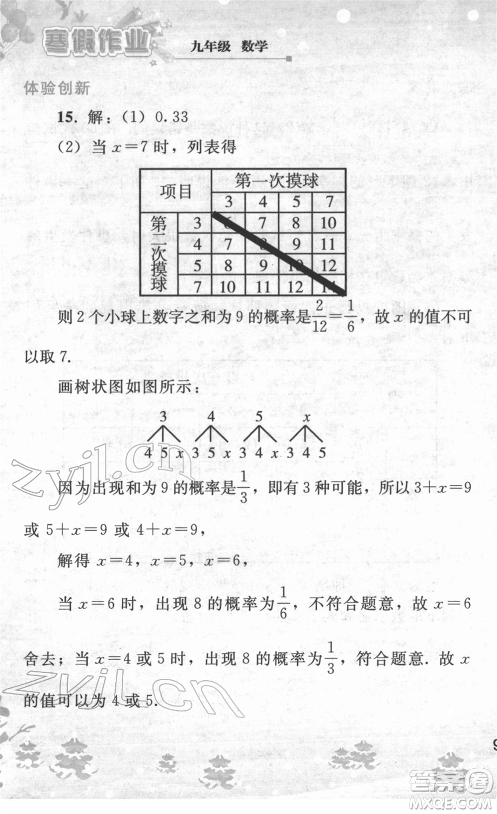 人民教育出版社2022寒假作業(yè)九年級數(shù)學(xué)人教版答案