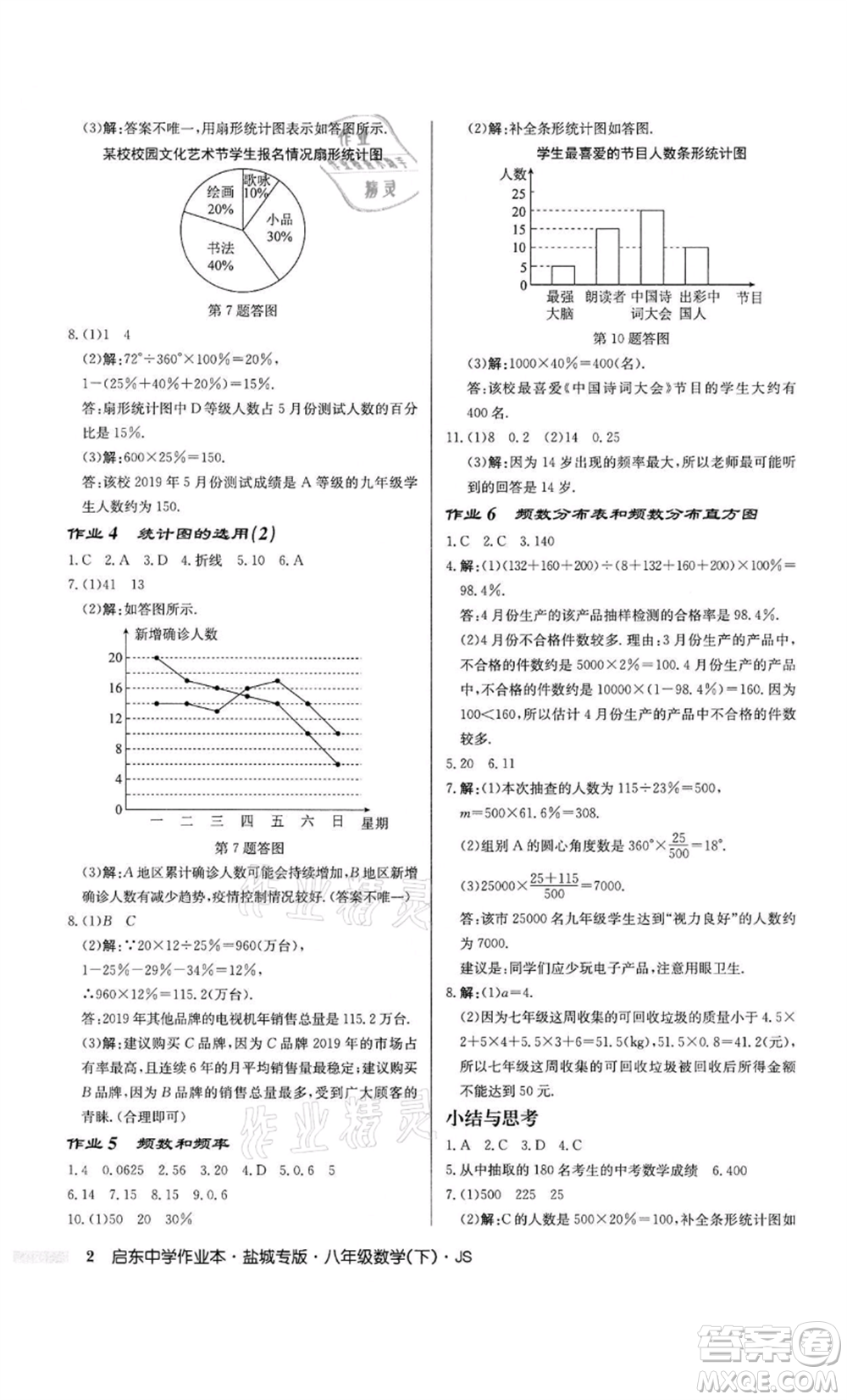 龍門書局2022啟東中學(xué)作業(yè)本八年級數(shù)學(xué)下冊蘇科版鹽城專版參考答案