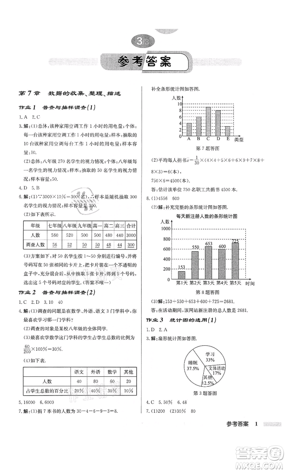 龍門書局2022啟東中學(xué)作業(yè)本八年級數(shù)學(xué)下冊蘇科版鹽城專版參考答案